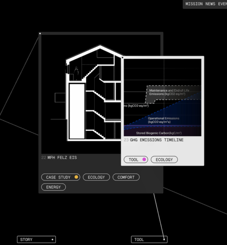 Ida screen 2